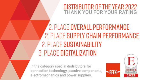 Distributor 2022 – rankings