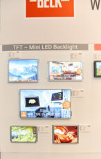 TFT – Mini LED Backlight